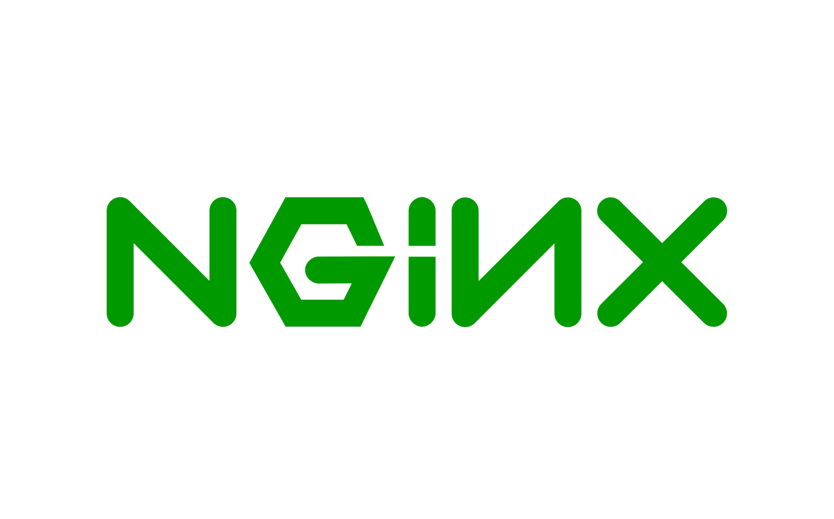Nginx 常用模块